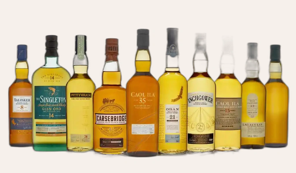 Khám Phá Bộ Sưu Tập Diageo Special Release 2018